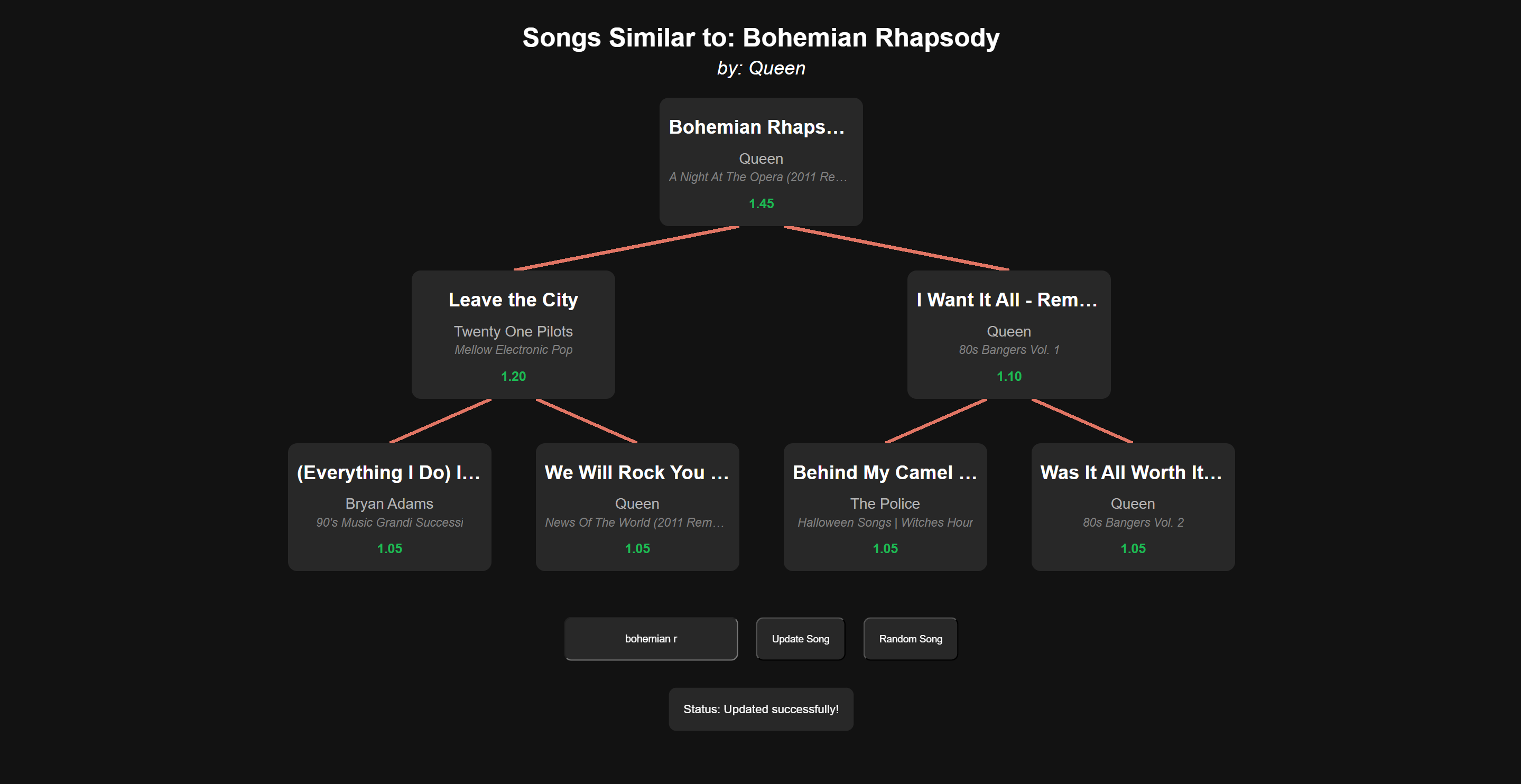 Music Recommendation Engine preview